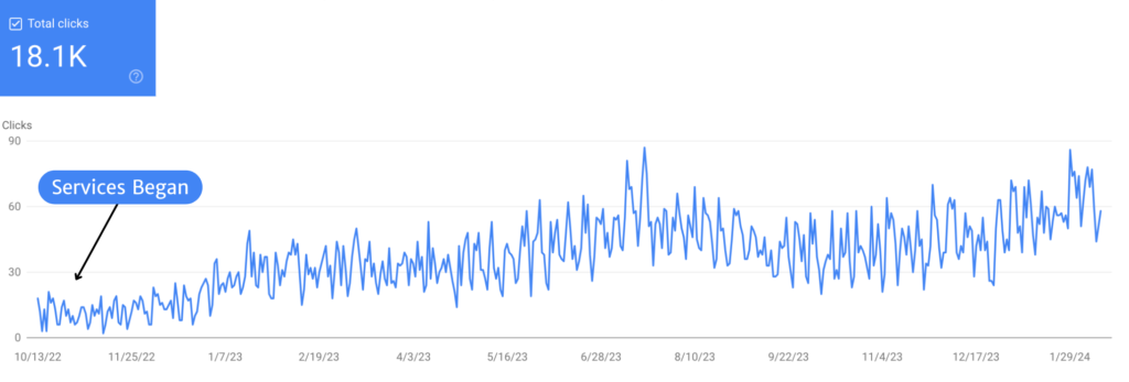 SEO - Google Search Console - Growth 1